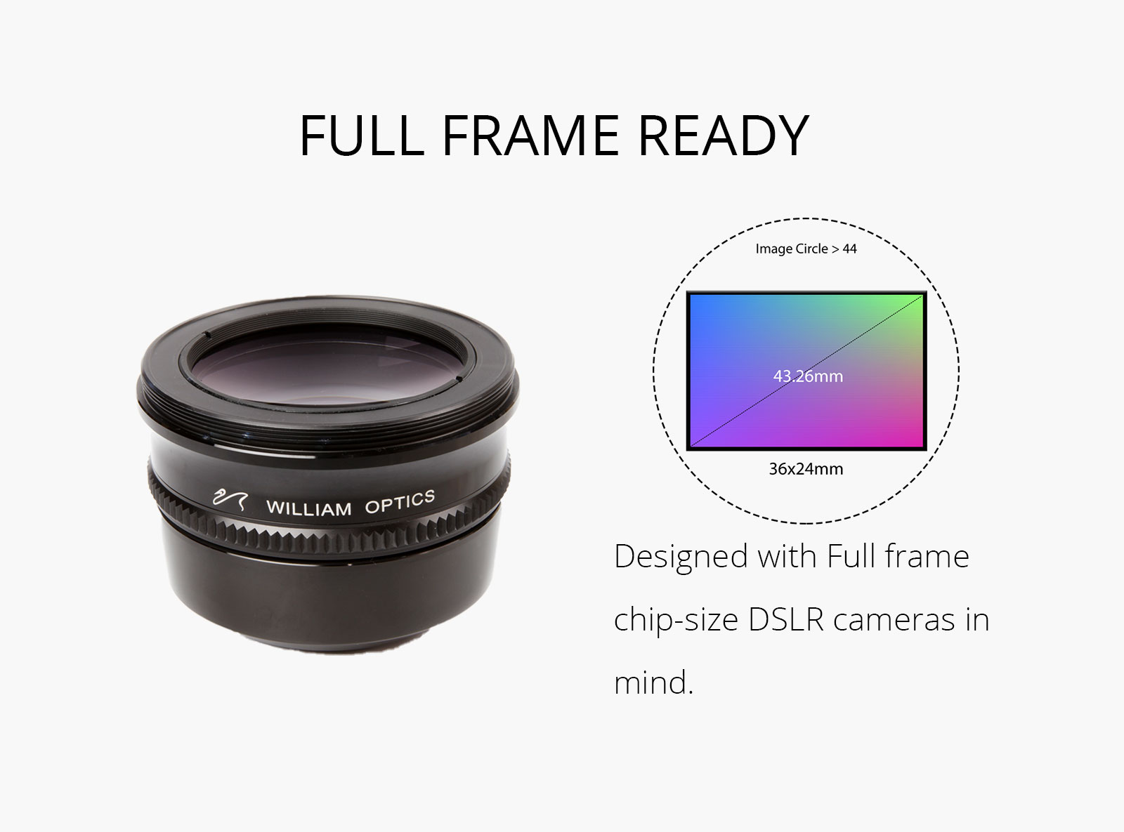William Optics x0.8 Reducer Flattener 7A Full Frame Ready